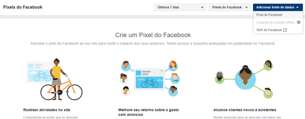 Pixel do Facebook - Facebook Ads